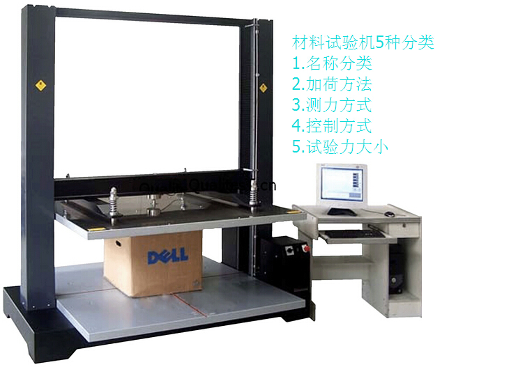 5方面看材料試驗(yàn)機(jī)的類型